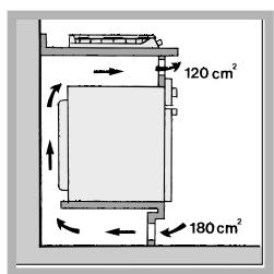 HOTPOINT PC640X/HA - Ventilation - 4