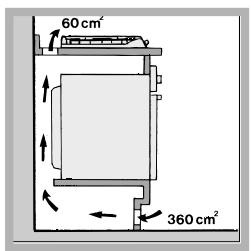 HOTPOINT PC640X/HA - Aerazione - 3