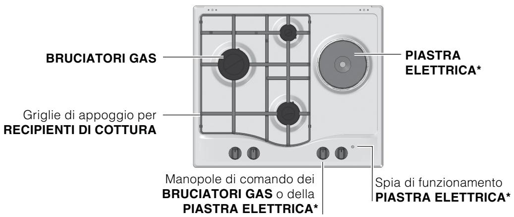 HOTPOINT PC640X/HA - Vista d'insieme - 1