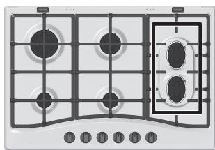 HOTPOINT PC640X/HA - Practical Advice on Using the Half Fish-Kettle Burner * - 3