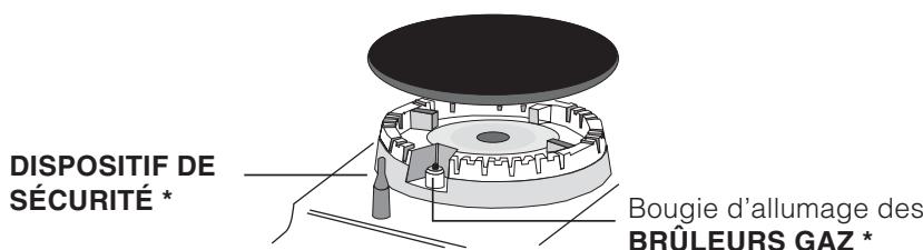 HOTPOINT PC640X/HA - Vue d'ensemble - 3