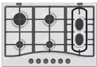 HOTPOINT PC640X/HA - Consiglio pratici per l'uso dei brucitori centrali "Semi-Pesciera"* - 2