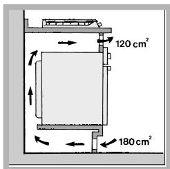 HOTPOINT PC640X/HA - Aération - 4