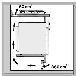 HOTPOINT PC640X/HA - Ventilation - 3