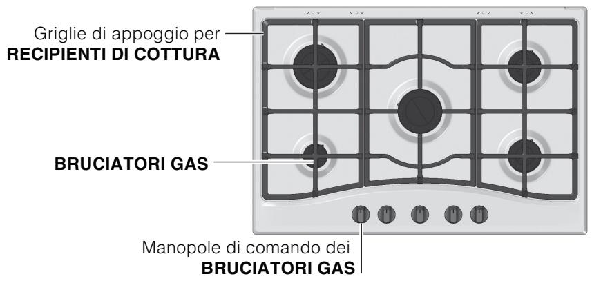 HOTPOINT PC640X/HA - Vista d'insieme - 2