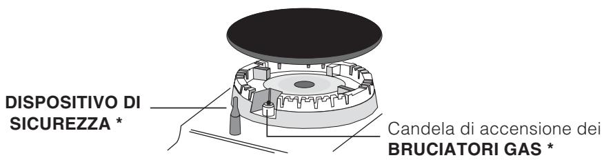 HOTPOINT PC640X/HA - Vista d'insieme - 3