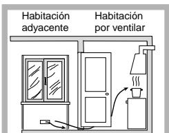 HOTPOINT PC640X/HA - Colocación - 4