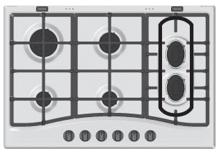 HOTPOINT PC640X/HA - Consiglio pratici per l'uso dei brucitori centrali "Semi-Pesciera"* - 2