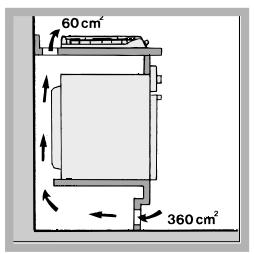 HOTPOINT PC640X/HA - Aerazione - 3