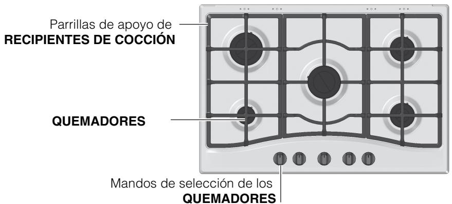 HOTPOINT PC640X/HA - Vista de Conjunto - 2