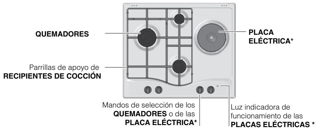 HOTPOINT PC640X/HA - Vista de Conjunto - 1