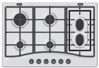 HOTPOINT PC640X/HA - Consejos practicos para uso de los quemadores centrales "Semi-Elíptica"* - 3