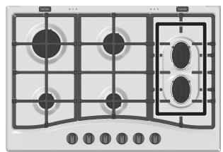 HOTPOINT PC640X/HA - Consiglio pratici per l'uso dei brucitori centrali "Semi-Pesciera"* - 3