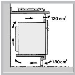 HOTPOINT TD 640 S ICE - Ventilatie - 4