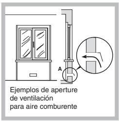 HOTPOINT TD 640 S ICE - Colocacion - 2