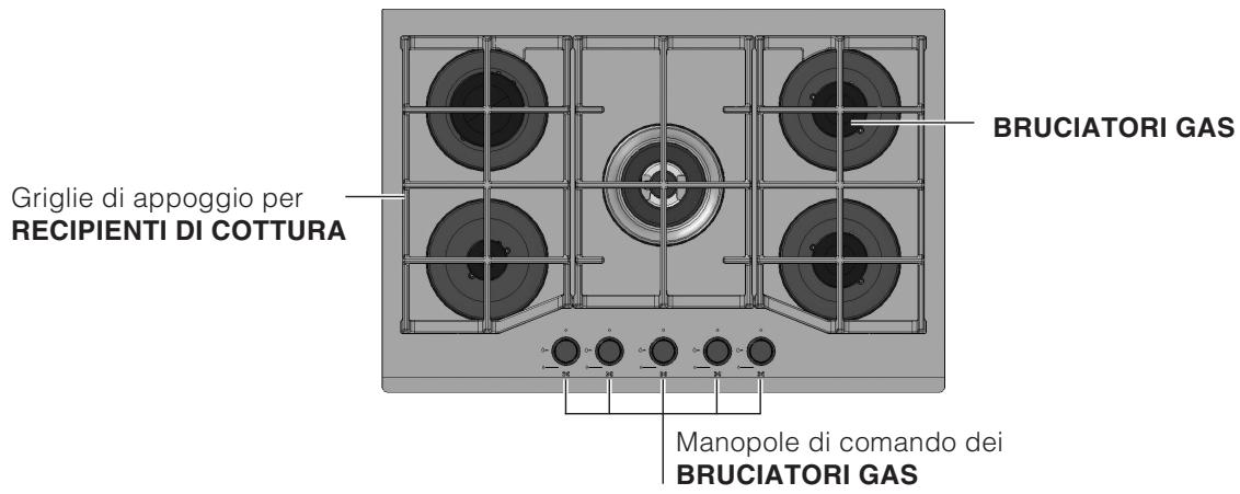HOTPOINT TD 640 S ICE - Vista d'insieme - 2