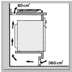 HOTPOINT TD 640 S ICE - Ventilatie - 3