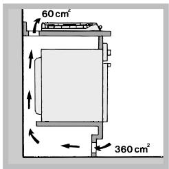 HOTPOINT TD 640 S ICE - Aireación - 3
