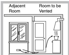 HOTPOINT TD 640 S ICE - Positioning - 4