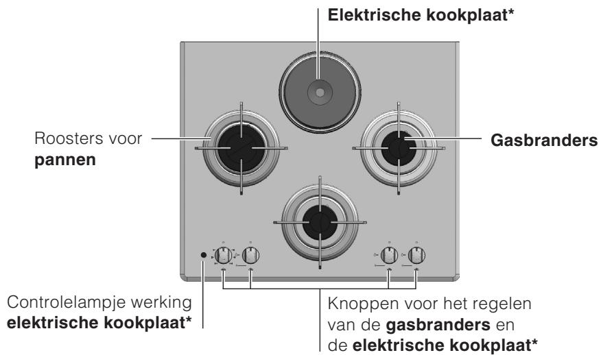 HOTPOINT TD 640 S ICE - Algemeen aanzlicht - 1