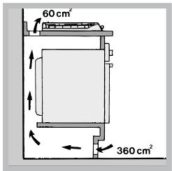 HOTPOINT TD 640 S ICE - Aération - 3