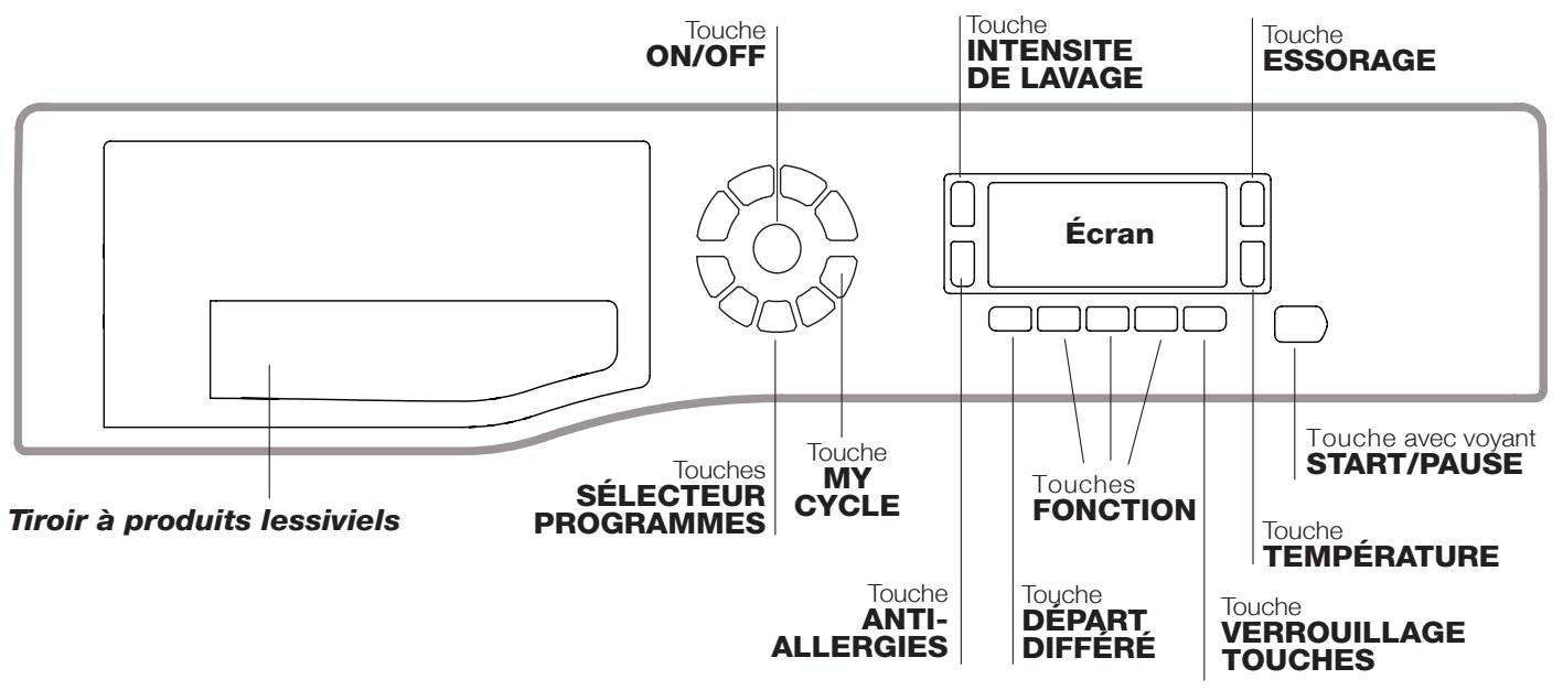 HOTPOINT WMD 942K - Bandeau de commandes - 1
