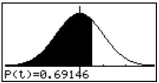 CASIO GRAPH 35 - Exemple tracer le graphe de probabilité normale p (0,5) - 1
