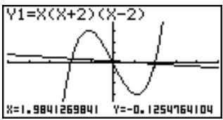 CASIO GRAPH 35 - - Pour tracer la normale à une courbe dans le mode GRAPH ou TABLE - 5