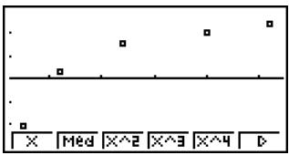 CASIO GRAPH 35 - Tracé d'un diagramme de dispersion - 1