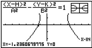 CASIO GRAPH 35 - - Pour calculer les intersections de x et y - 1