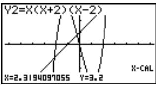 CASIO GRAPH 35 - Détermination d'une coordonnée (x pour une y donnée / y pour une x donnée) - 10