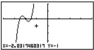 CASIO GRAPH 35 - - Pour utiliser le zoom sur cadre - 1