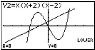 CASIO GRAPH 35 - Determination de l'intégrale pour une plage quelconque - 3