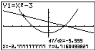 CASIO GRAPH 35 - Pour afficher la dérivée - 1