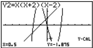CASIO GRAPH 35 - Détermination d'une coordonnée (x pour une y donnée / y pour une x donnée) - 6