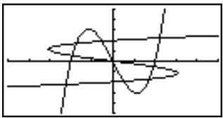 CASIO GRAPH 35 - - Pour tracer le graphe d'une fonction inverse dans le mode GRAPH ou TABLE - 1