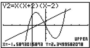 CASIO GRAPH 35 - Determination de l'intégrale pour une plage quelconque - 5