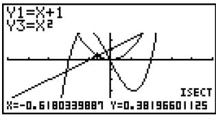 CASIO GRAPH 35 - Détermination des points d'intersection de deux graphes - 6