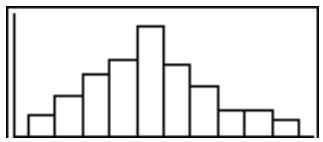 CASIO GRAPH 35 - Exemple 2 avec un historique statistique comme arrière-plan, représenter graphiquement une répartition normale - 1