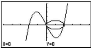 CASIO GRAPH 35+ - - Pour tracer un cercle dans les modes STAT, GRAPH, TABLE, RECUR et CONICS - 2