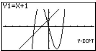 CASIO GRAPH 35+ - Détermination des intersections en y - 1