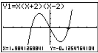 CASIO GRAPH 35+ - - Pour tracer la normale à une courbe dans le mode GRAPH ou TABLE - 1