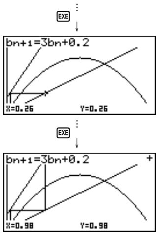 CASIO GRAPH 35+ - Tracé d'un graphe de convergence/divergence (graphe WEB) - 8