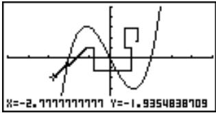 CASIO GRAPH 35+ - Trace à main levée - 1