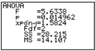 CASIO GRAPH 35+ - Analyse de variance (ANOVA) - 2