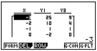 CASIO GRAPH 35+ - Créer une TABLE de valeurs pour les fonctions stockées dans les mémoires Y1 et Y3 de la liste de fonctions dans le mode TABLE - 2