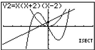 CASIO GRAPH 35+ - Détermination des points d'intersection de deux graphes - 3