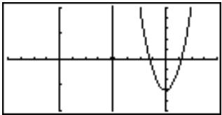 CASIO GRAPH 35+ - Pour tracer des graphes différents sur l'écran actif et sur l'écran inactif - 3
