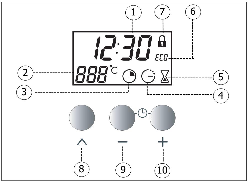 FAGOR 5H-741 - The oven programmer - 1