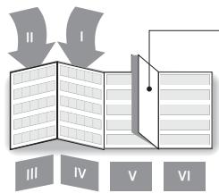FAGOR 6H220N - 22